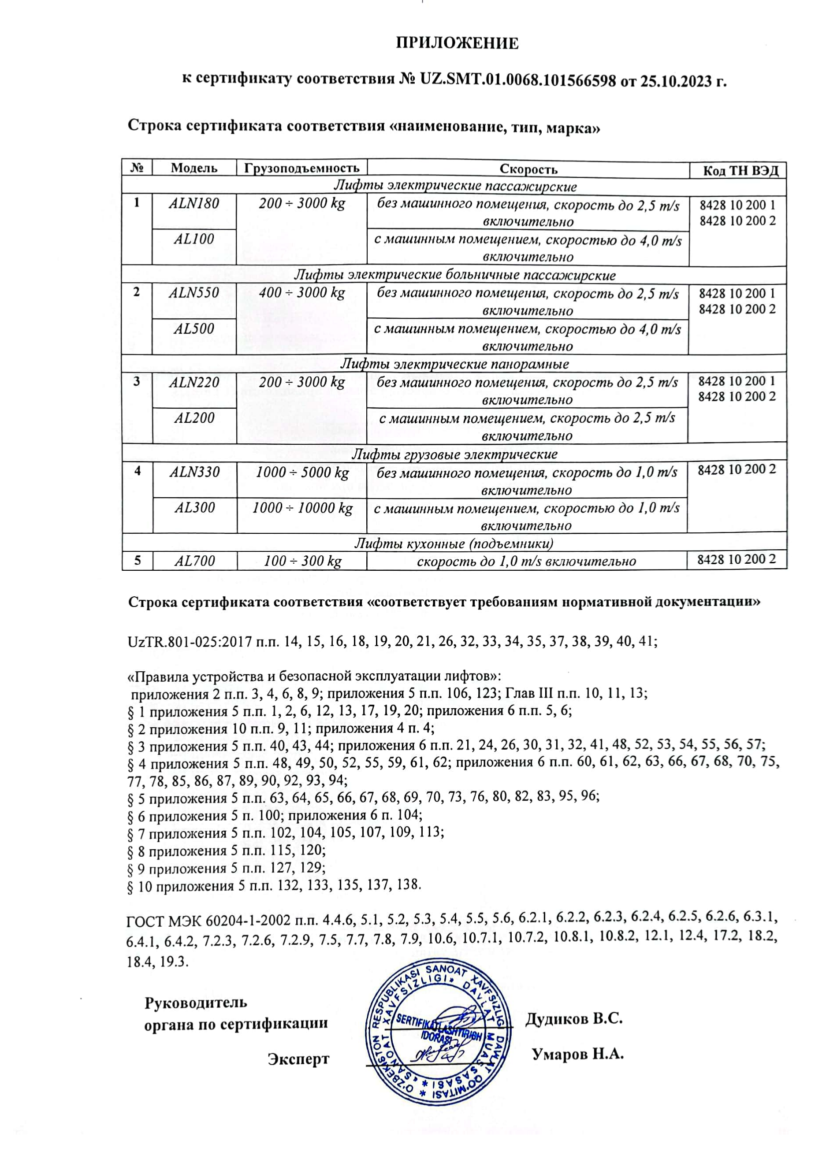 STZ 2